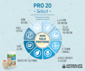PRO 20 Select - Herbalife Nutrition